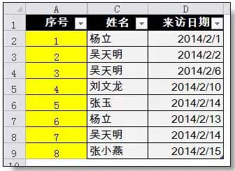 excel內(nèi)序號(hào)自動(dòng)更新 Excel序號(hào)自動(dòng)更新功能的設(shè)置方法