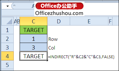 excel ADDRESS函數(shù)的使用實(shí)例 ADDRESS函數(shù)的語法及使用實(shí)例