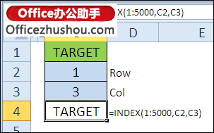 excel ADDRESS函數(shù)的使用實(shí)例 ADDRESS函數(shù)的語法及使用實(shí)例