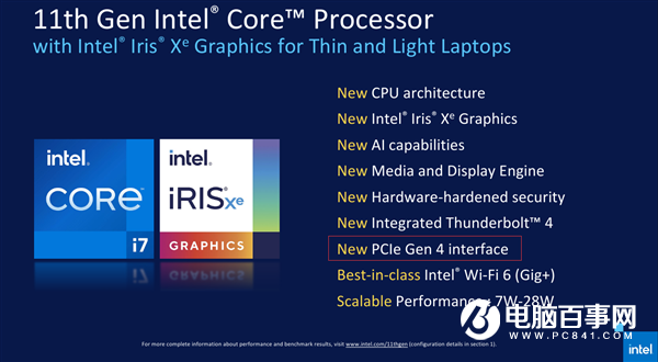 邁進(jìn)PCIe 4.0 十一代酷睿IO技術(shù)大升級(jí)：不止是速度翻倍