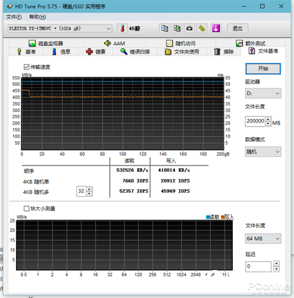 SATA固態(tài)的“超大杯”！浦科特M8VC Plus 1TB SSD上手