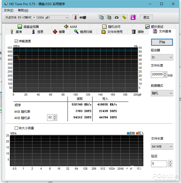 SATA固態(tài)的“超大杯”！浦科特M8VC Plus 1TB SSD上手