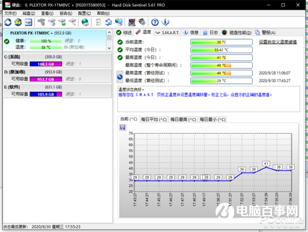 SATA固態(tài)的“超大杯”！浦科特M8VC Plus 1TB SSD上手