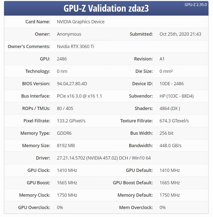 英偉達 GeForce RTX 3060 Ti 規(guī)格得到 GPU-Z 確認(rèn)