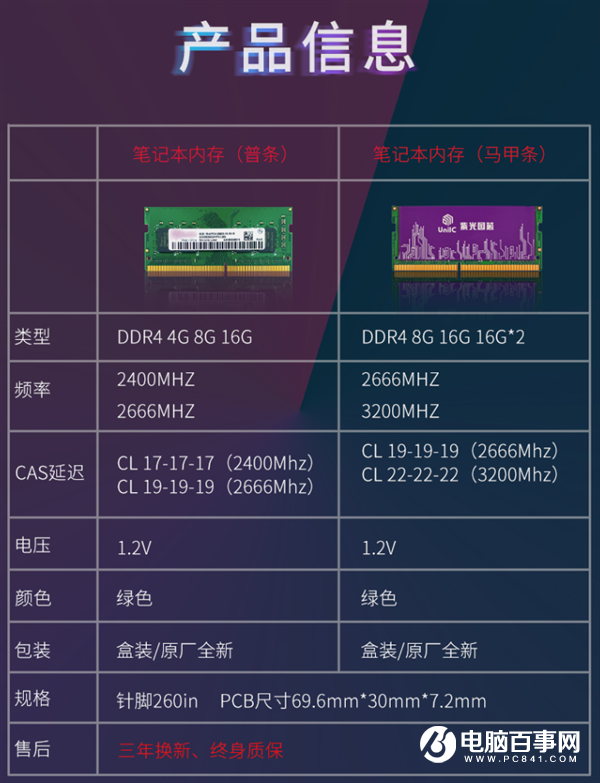 紫光8GB DDR4-3200筆記本內(nèi)存馬甲條開(kāi)賣(mài)：顆粒神秘未知