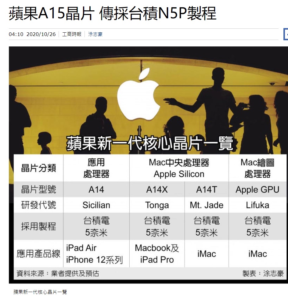 曝蘋果 Arm 版 MacBook 和 iMac 分別搭載 A14X 和 A14T 處理器