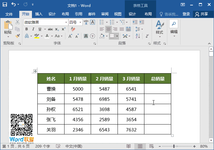 Word表格使用函數(shù)公式 【W(wǎng)ord表格使用函數(shù)公式】加減乘除 求和,求積,求平均值樣樣都行