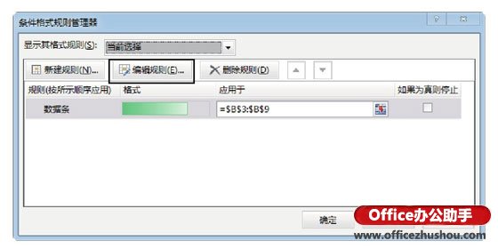 excel關(guān)聯(lián)表格數(shù)據(jù) 使Excel表格中兩列數(shù)據(jù)條具有可比性的方法