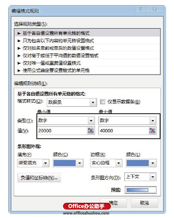 excel關(guān)聯(lián)表格數(shù)據(jù) 使Excel表格中兩列數(shù)據(jù)條具有可比性的方法