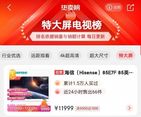 海信電視霸屏雙十一熱賣榜，到底憑什么？