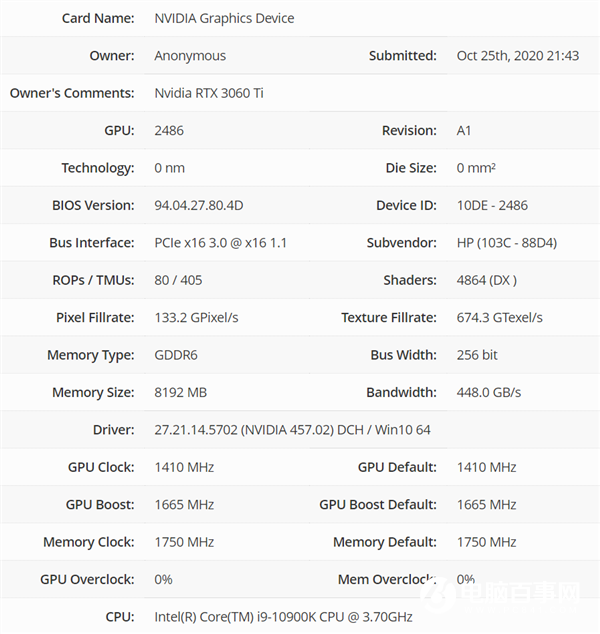 2999元取代RTX 2080 Ti？RTX 3060 Ti規(guī)格偷跑
