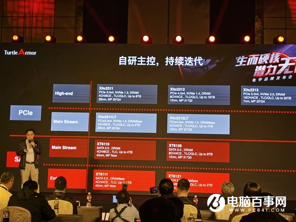 龜甲！全新國產(chǎn)SSD品牌誕生 只用原廠顆粒