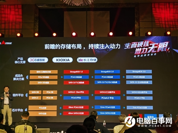 龜甲！全新國產(chǎn)SSD品牌誕生 只用原廠顆粒