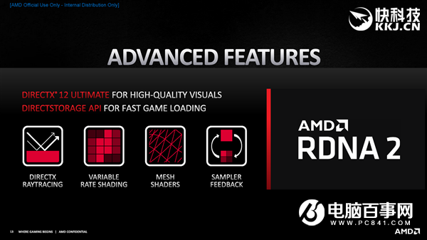 AMD RX 6800/6900正式發(fā)布：竟然掀翻RTX 3090還便宜4000！