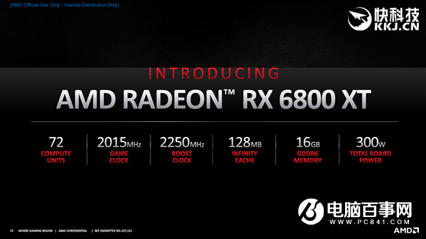 AMD RX 6800/6900正式發(fā)布：竟然掀翻RTX 3090還便宜4000！