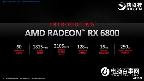 AMD RX 6800/6900正式發(fā)布：竟然掀翻RTX 3090還便宜4000！