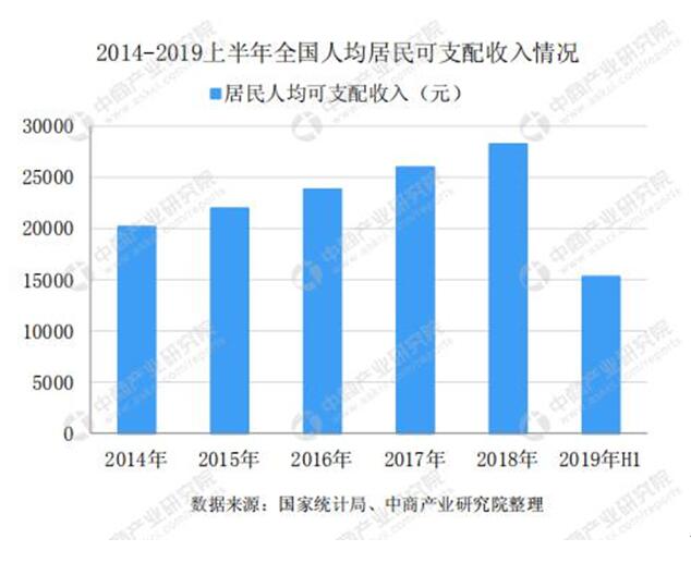 玄訊洞見:消費(fèi)紅利經(jīng)濟(jì)消失，“數(shù)智創(chuàng)新”時(shí)代正在崛起！