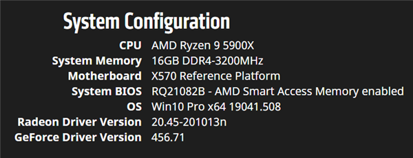 AMD公開更多RX 6000系列顯卡性能數(shù)據(jù)：將續(xù)寫新的傳奇