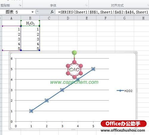 excel圖例上下標(biāo) 如何實現(xiàn)Excel 2010中的圖例中上下標(biāo)？