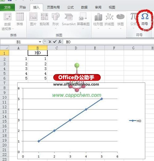 excel圖例上下標(biāo) 如何實現(xiàn)Excel 2010中的圖例中上下標(biāo)？