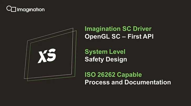 Imagination 推出全新汽車 XS 圖形 GPU 芯片：性能提升高達 2 倍