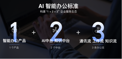 智能辦公靠“如流”，兩大AI技術(shù)底座撐起“AI流式辦公”新體驗(yàn)