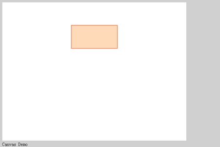 如何使用HTML5 canvas繪制一個(gè)矩形