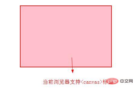 如何在HTML5畫(huà)布中繪制文本圖形