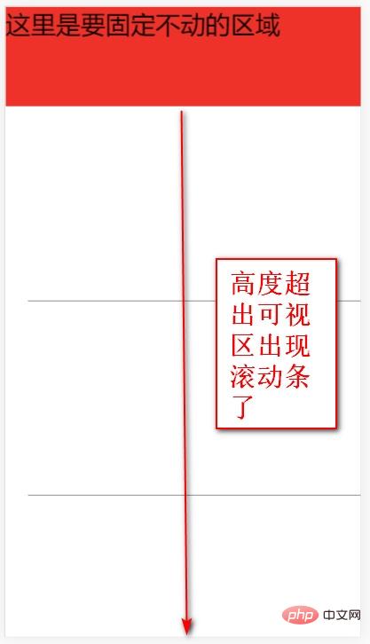 移動(dòng)端頁(yè)面頭部固定定位的絕對(duì)定位實(shí)現(xiàn)（代碼示例）