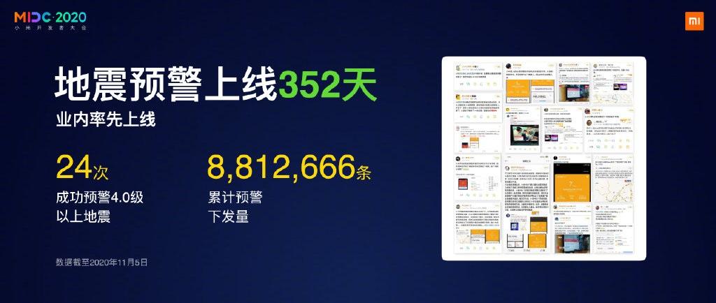 崔寶秋：小米地震預警上線 352 天，成功預警 4.0 級以上地震 24 次