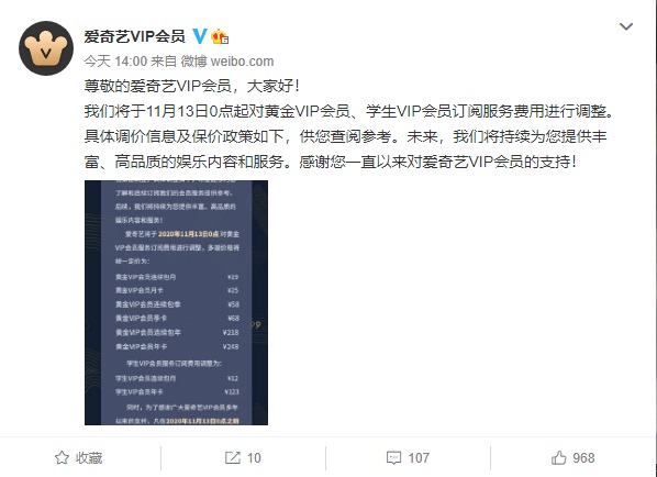 愛奇藝會(huì)員宣布 11 月 13 日起漲價(jià):黃金 VIP 最新價(jià)格 19 元至 248 元