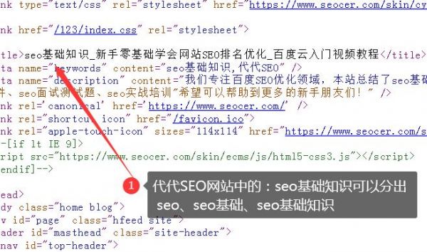 網(wǎng)站title標(biāo)題 文章標(biāo)題打造的技巧