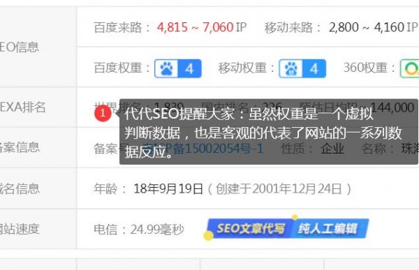 網站收錄正常 但沒有排名怎么辦