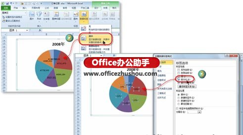 excel數(shù)據(jù)圖表制作 在Excel 2010中快速創(chuàng)建豐富的數(shù)據(jù)圖表的方法