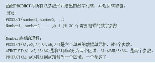 product函數(shù) excelPRODUCT函數(shù)妙用