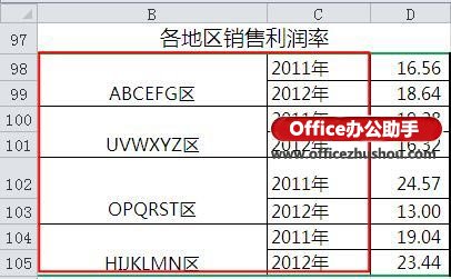 excel坐標(biāo)軸刻度設(shè)置 使用Excel2010繪制坐標(biāo)軸刻度多級標(biāo)簽的方法