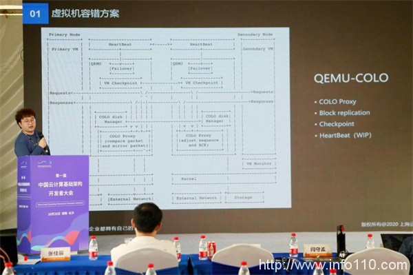ZStack私有云平臺(tái)榮獲信創(chuàng)、邊緣云榮譽(yù)，聯(lián)動(dòng)阿里云、天翼云、偉仕佳杰等開展伙伴活動(dòng)