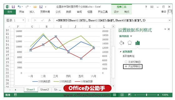 excel圖表兩個(gè)坐標(biāo)軸 在Excel圖表中同時(shí)顯示兩個(gè)坐標(biāo)軸的方法