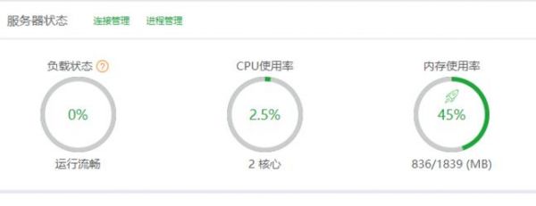 怎么降低寶塔面板內(nèi)存和CPU的運(yùn)行負(fù)載