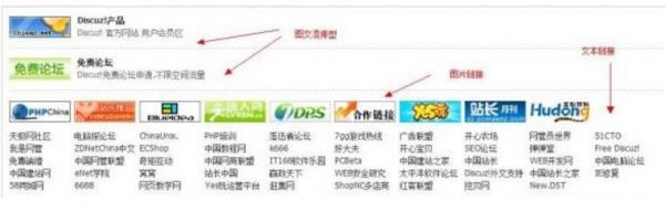 友鏈互換平臺(tái)有哪些 購買友鏈注意事項(xiàng)
