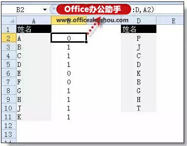 excel效率專家插件 有效提供工作效率的幾個不起眼的excel技巧