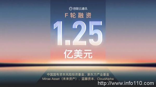 左手云通訊，右手AI，容聯(lián)為何能成為云聯(lián)絡(luò)中心“風(fēng)向標(biāo)”？