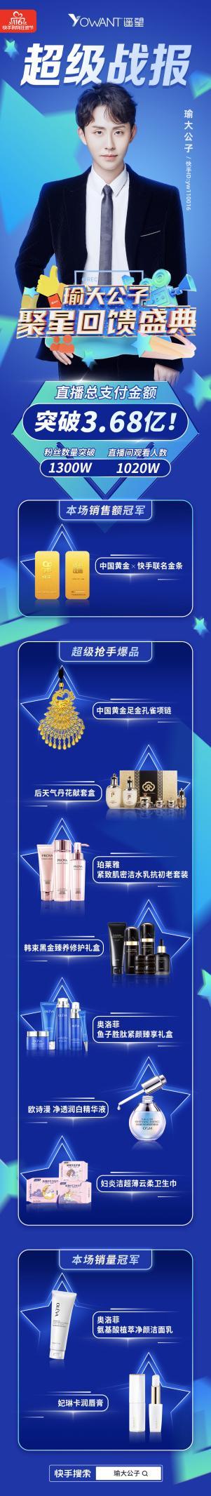群星亮相聚星回饋盛典，全網(wǎng)累計(jì)曝光量超10億，遙望網(wǎng)絡(luò)紅出圈！