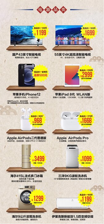 國美發(fā)布“低價白皮書” 11.11關鍵時刻臨門一腳