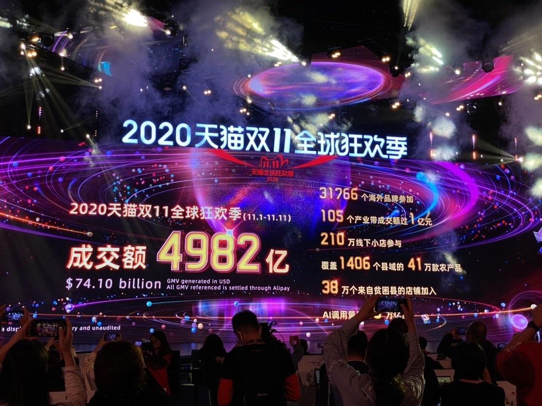 2020天貓雙11成交額達(dá)4982億元