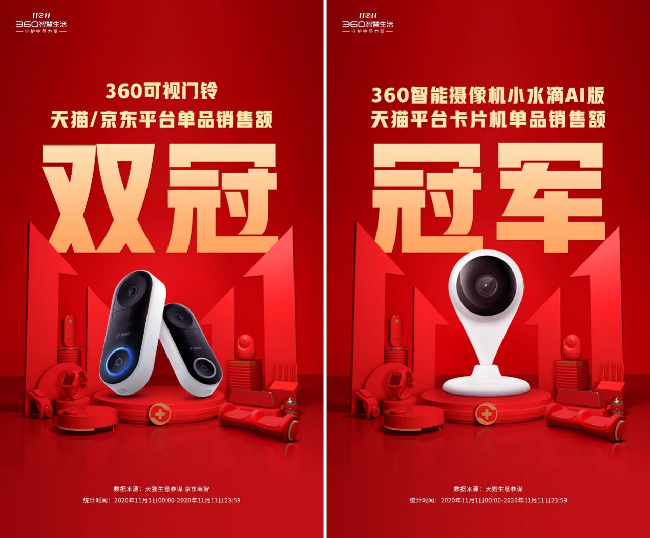 面對(duì)小米、螢石雙向狙擊，360可視門鈴為何還能笑到最后？