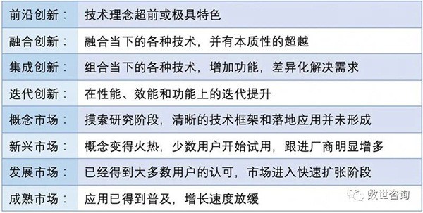 初綻光芒，華云安當選漏洞管理領域典型廠商