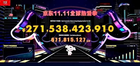 助推實(shí)體經(jīng)濟(jì)，護(hù)航11.11大促，京東技術(shù)基石初長(zhǎng)成