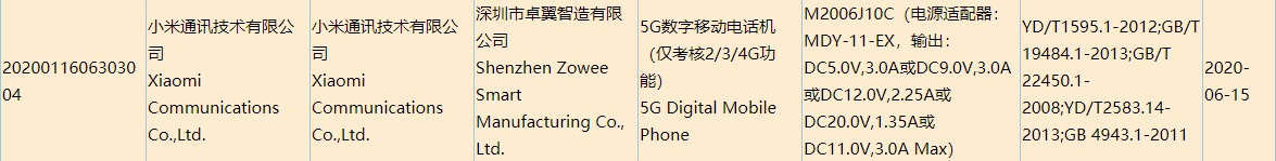 首發(fā)新 SoC？小米新機入網(wǎng)，配備 33W 電荷泵快充