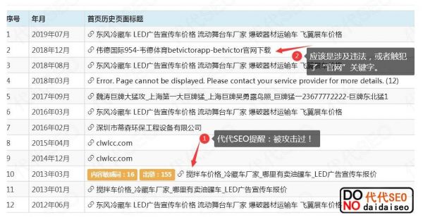 域名建站不收錄 怎么辦